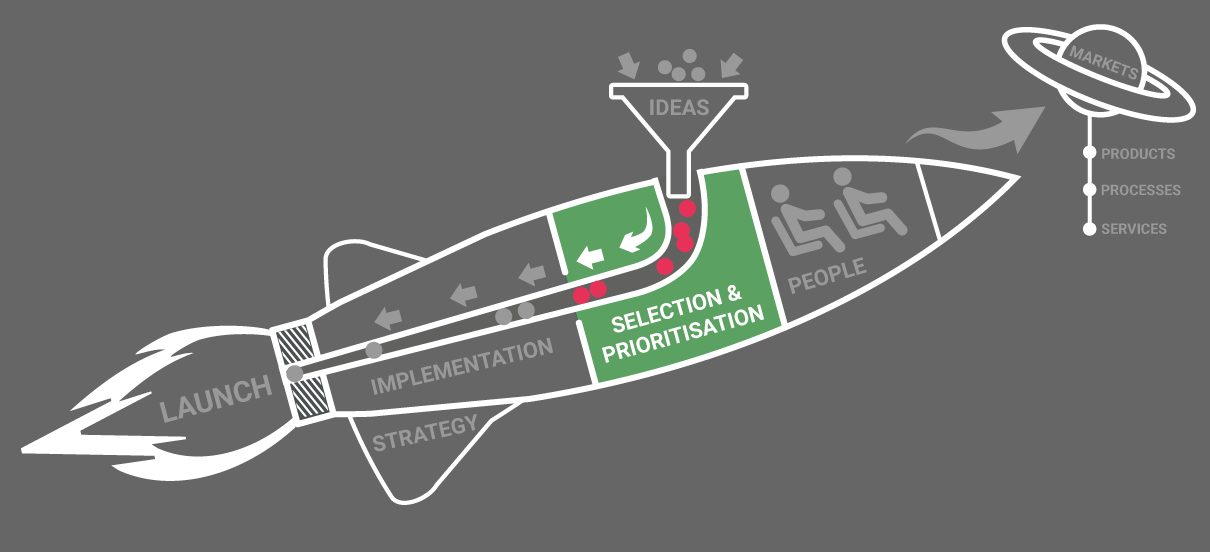 The Pentathlon Framework – People & Organisations