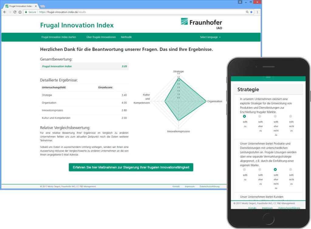 Frugal Innovation Index