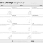 Innovation Challenges Canvas