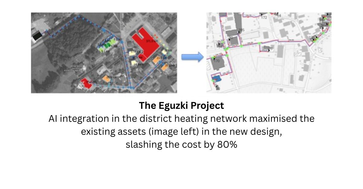 Eguzki